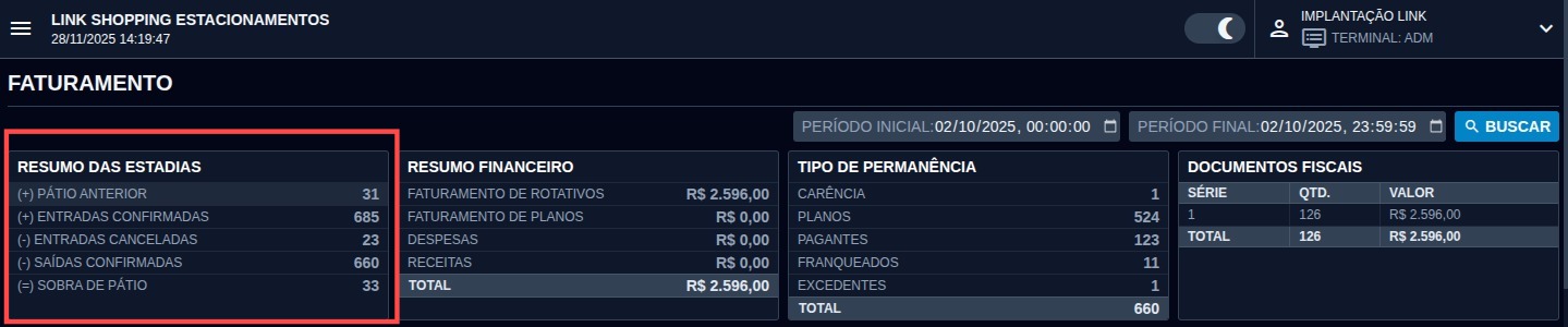 reusmo das estadias.jpeg